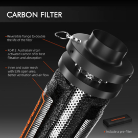 Spider Farmer 100mm Inline ventilator Filter set + Control pannel - koopje