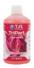 Terra Aquatica TriPart Starter Kit Soft Water