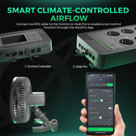 Mars Hydro iHub-4AC 2.0 Smart Power Strip
