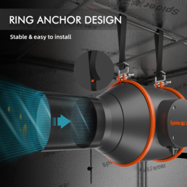 Spider Farmer 2024 Kit SF4000 EVO Samsung LED 120x120x200 + SC