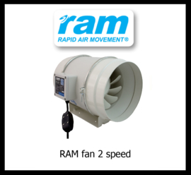 RAM Fan