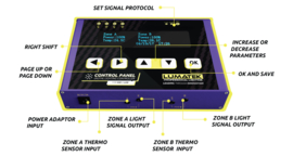 Lumatek Control Panel Plus 2.0 (HID + LED)