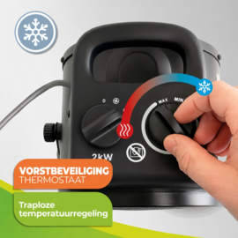 Biogreen Elektrische kasverwarming Malta 2.0 2000 W