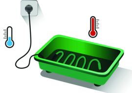 Romberg verwarmingskabel L 10 Meter