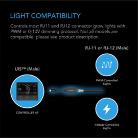 AC INFINITY RJ11/12 UIS adapter Type A