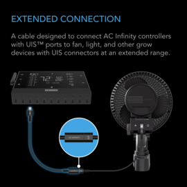 AC INFINITY UIS to UIS Verlengkabel 3 Meter M-F