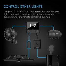 AC INFINITY RJ11/12 UIS adapter Type B