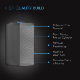 AC INFINITY stof filterdoek voor Carbon Filter 4-Inch