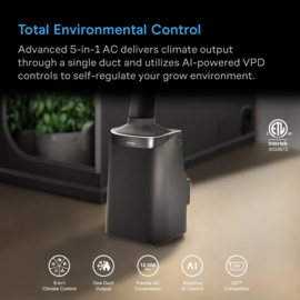 AC Infinity Terraform 8 airco 12000 BTU met volledige klimaatregeling