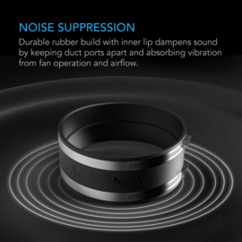 AC INFINITY Noise Reduction Clamp 100mm
