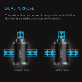 AC INFINITY Actief koolstof filter 200mm