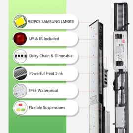 Mars Hydro SP 3000  Full Spectrum LED lamp 300 Watt