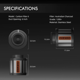 Spider Farmer 100mm Inline ventilator Filter set + Control pannel - koopje
