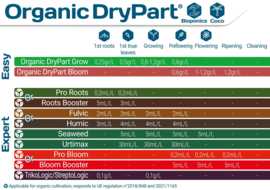 Terra Aquatica Organic DryPart Grow 100 gram