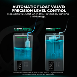 Mars Hydro 15L Auto Refill Kit met Vlotterklep