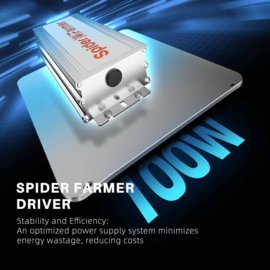 Spider Farmer SF1000 Samsung LM301H EVO LED Grow Light