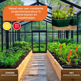 Biogreen Set bodemverwarmingskabel 25 m 320 W met Thermo2 thermostaat