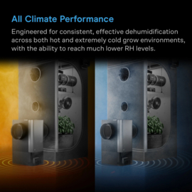 AC Infinity HYDRONE 5 plant kweektent ontvochtiger - AC-DHT5