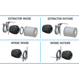 Secret Jardin Extractor DF16E350 350m3
