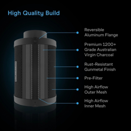 AC Infinity Air Filtration Kit 150mm -  AC-FKS6