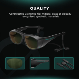 Mars Hydro Hydroponics LED Kweekruimte Bril