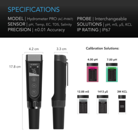 AC Infinity Hydroponic Meter Pro Kit - AC-PHM7