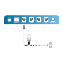 Trolmaster MBS-PAR Quantum Sensor