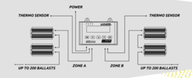 Lumatek Control Panel Plus 2.0 (HID + LED)