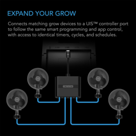 AC Infinity UIS Splitter Hub 4-poorts - AC-ADS7