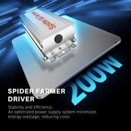 Spider Farmer SF2000 - 200W LED kweeklamp – 2026 model