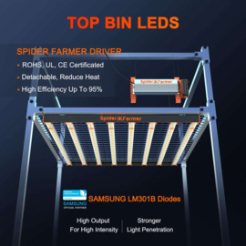 Spider Farmer SE7000 730W LED-kweeklamp