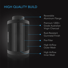 AC Infinity Smart filter kit PRO 200mm T8