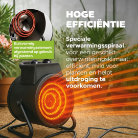 Biogreen Elektrische kasverwarming Malta 2.0 2000 W