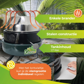Biogreen Paraffine kasverwarming Warmax Antifrost 150 W