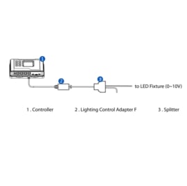 TrolMaster Lighting Control Adapter F - LMA-14