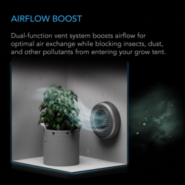 AC Infinity Grow Tent Duct Vent 15 cm - AC-GDV6