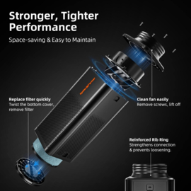 Spider Farmer 2-in-1 ventilatiesysteem + GGS Controller