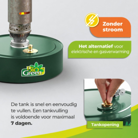 Biogreen Paraffine kasverwarming Warmax Power 4 300 W