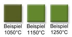 Kleurstabiel pigment groen, 522