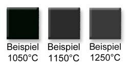 Kleurstabiel pigment zwart, 111