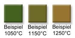 Kleurstabiel pigment bladgroen, 520