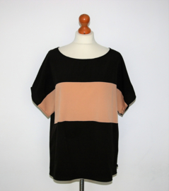 Dept top-M