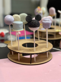 My Little Cakepop mold Workshop