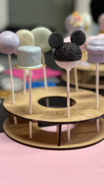 My Little Cakepop mold Workshop