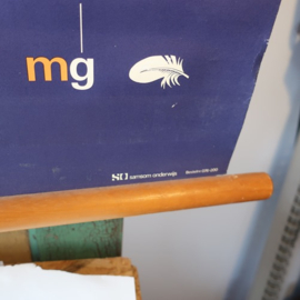 Schoolkaart schoolplaat Metriek stelsel m²