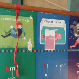 Schoolkaart schoolplaat Metriek stelsel m²