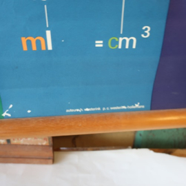 Schoolkaart schoolplaat Metriek stelsel m²