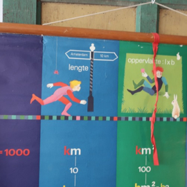 Schoolkaart schoolplaat Metriek stelsel m²
