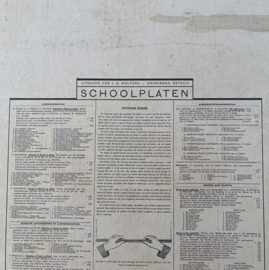 Schoolplaat Italie kaart 82 x 105 VERKOCHT