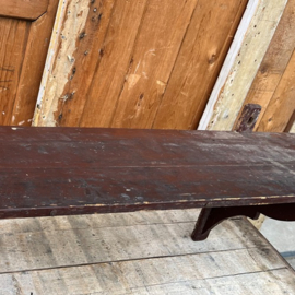 Kapstok wandmodel regaal 142 cm origineel